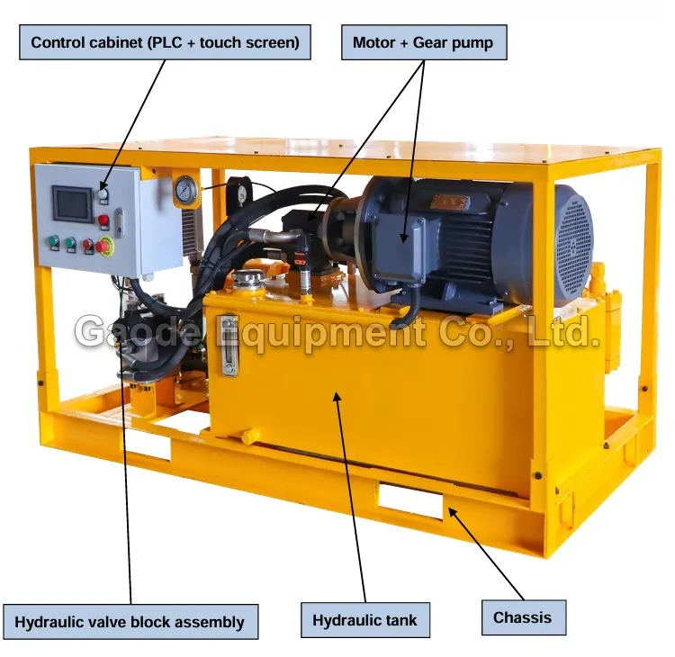 Gaodetec GGP120/30PI-E Injection grout pump